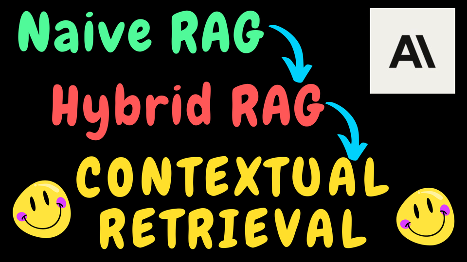 The era of contextual RAG is here - to stay?